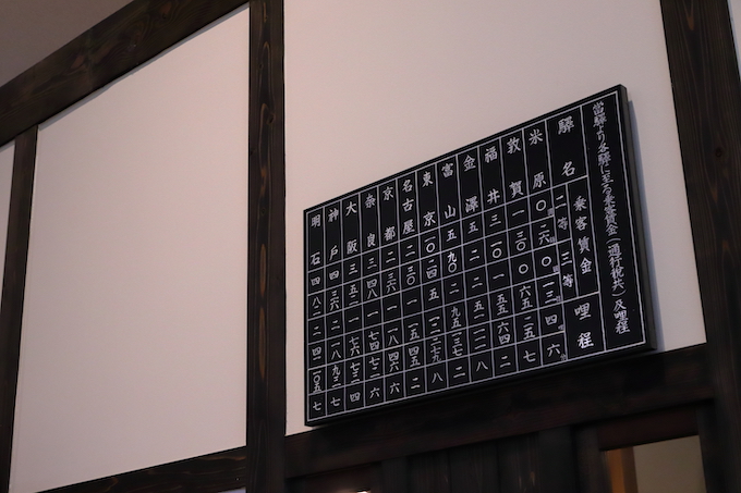 京都鉄道博物館