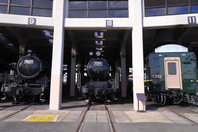 京都鉄道博物館