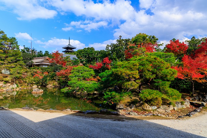 仁和寺